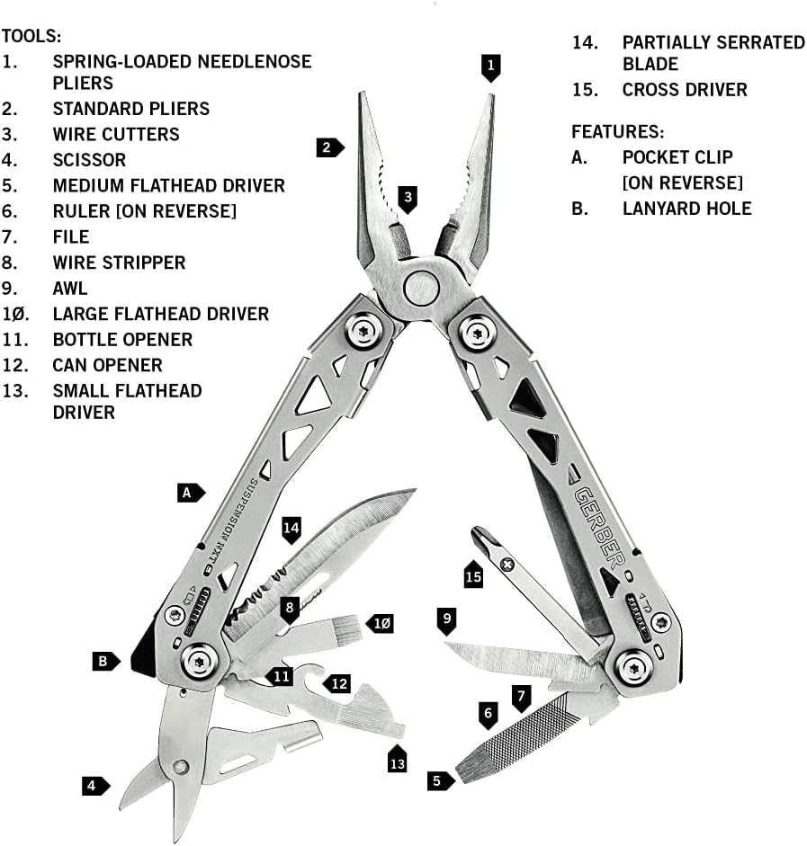 15-in-1 Multi Tool – Everyday Carry Gear