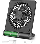 Desk Fan – USB Rechargeable & 3-Speed Cooling
