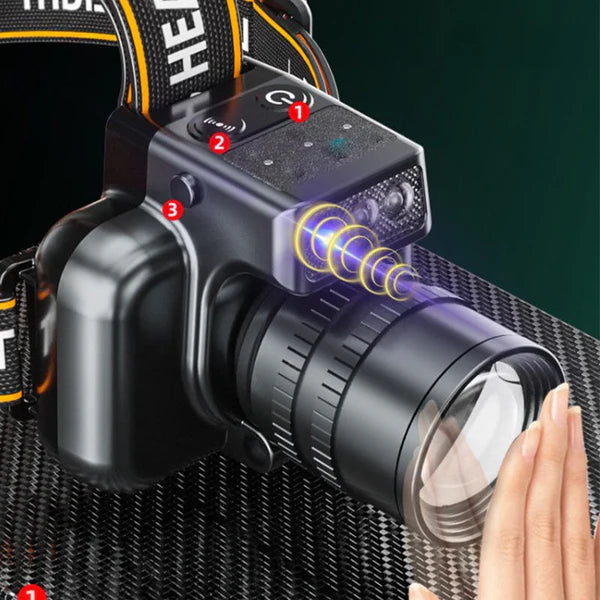 Headlamp – Long-Life, Rechargeable & Hands-Free