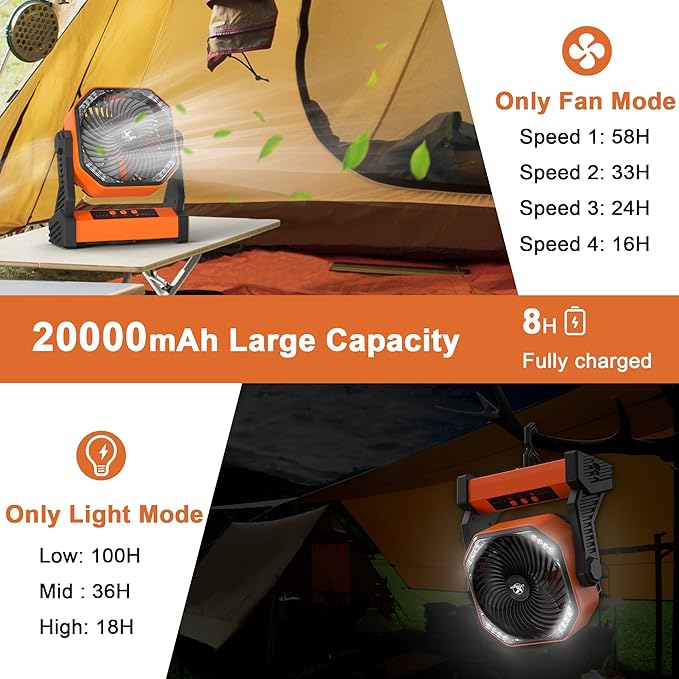 Rechargeable Battery Operated Outdoor Tent Fan with Light & Hanging Hook