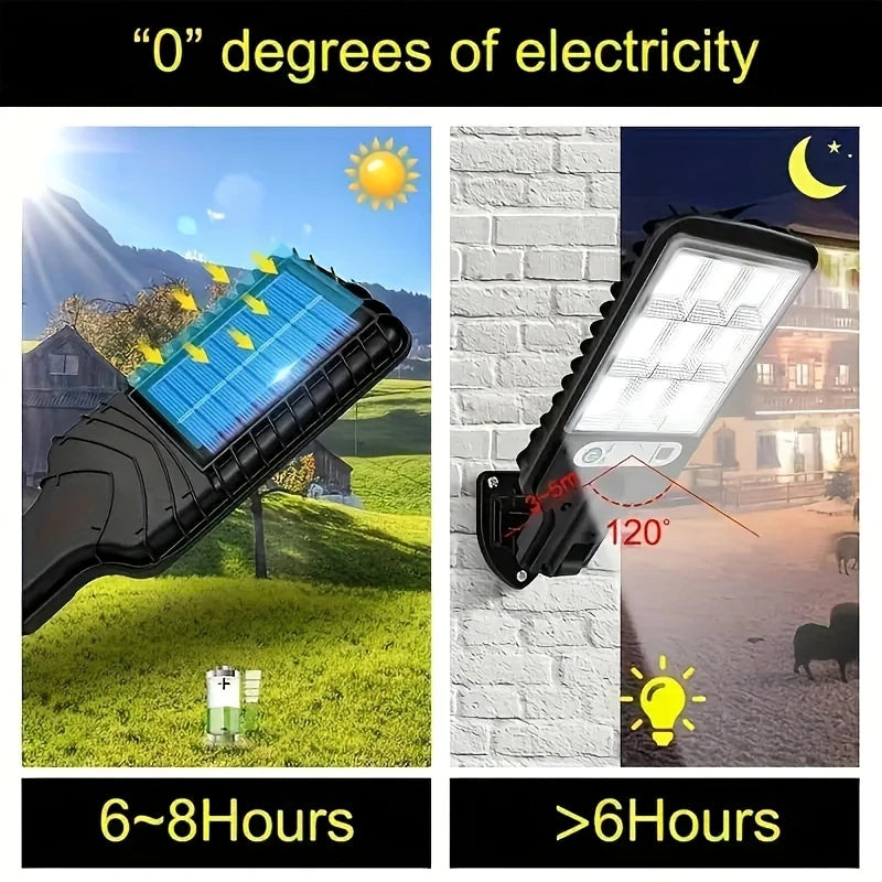 Solar Street Lamp with Motion Sensor & Remote – Outdoor Yard Security Light | CONBOLA