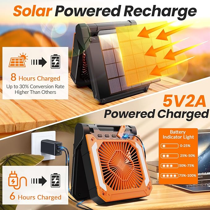 20000mAh Portable Fan Rechargeable with Solar Panel 2-in-1