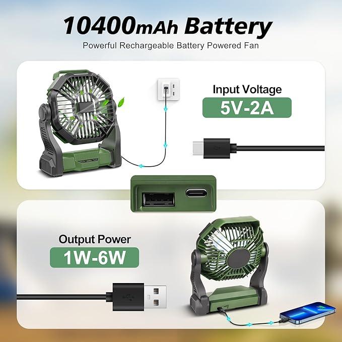 Camping Fan with LED Lantern