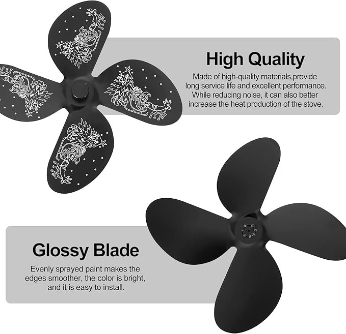 Heat Powered Wood Stove Fan – Silent 4-Blade Fireplace Eco Fan | CONBOLA