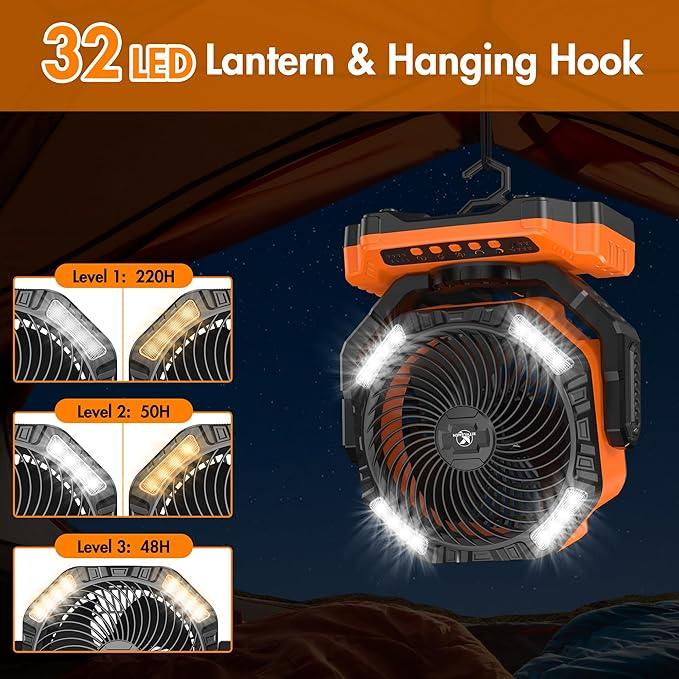 Heavy-Duty Outdoor Fan for Garage or Jobsite