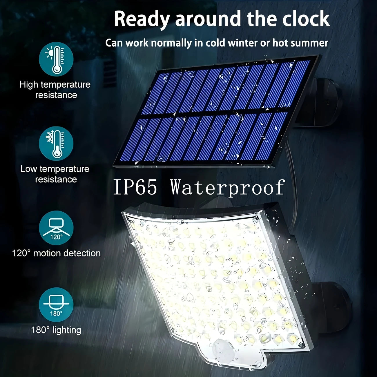120° Solar Wall Light – Wide LED Coverage
