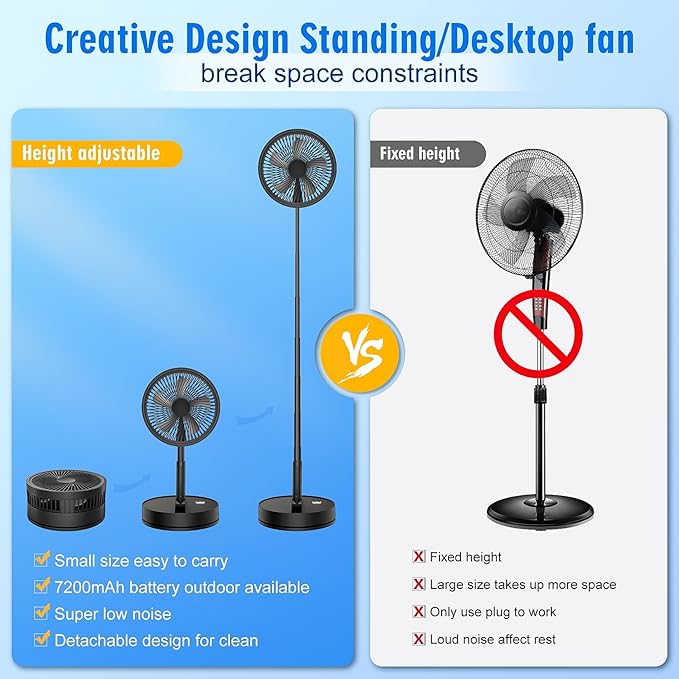 Foldable Fan – USB-C + Remote Control