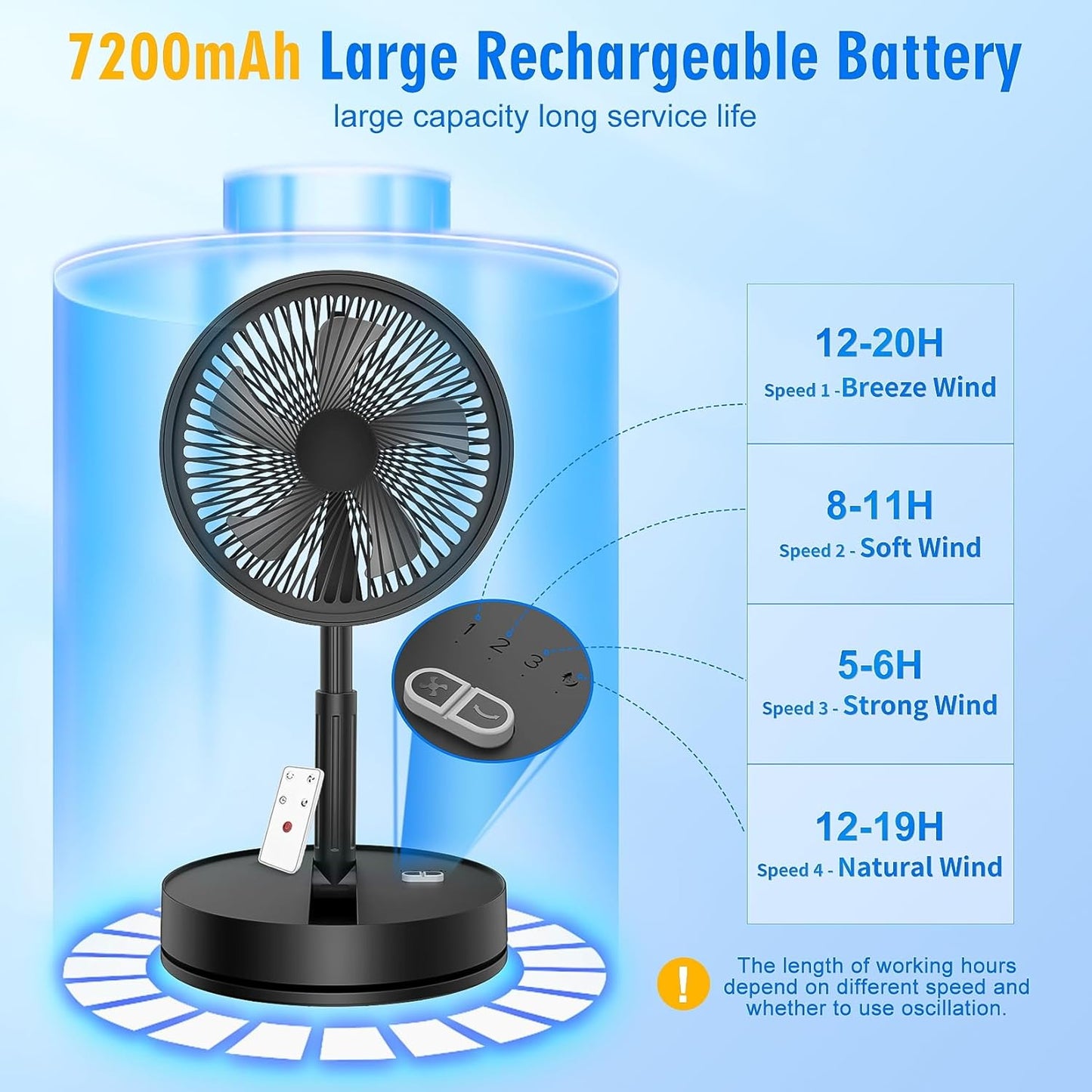 Foldable Fan – USB-C + Remote Control