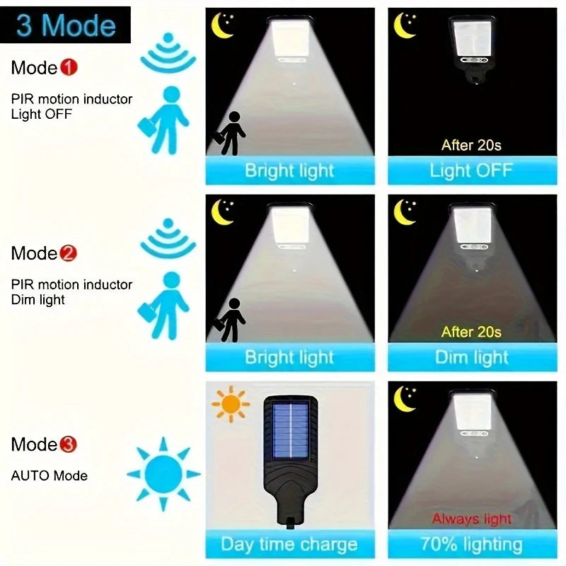 Solar Street Lamp with Motion Sensor & Remote – Outdoor Yard Security Light | CONBOLA