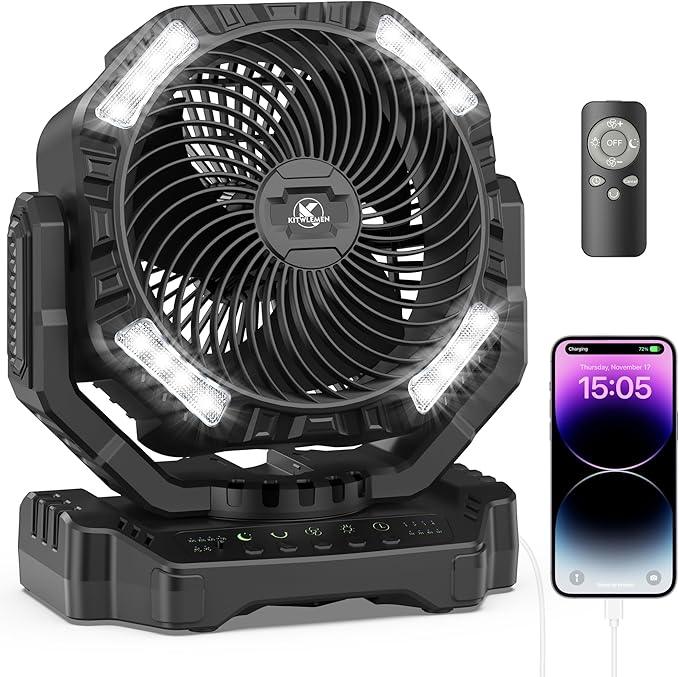 Heavy-Duty Outdoor Fan for Garage or Jobsite