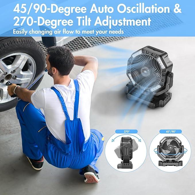 Heavy-Duty Outdoor Fan for Garage or Jobsite