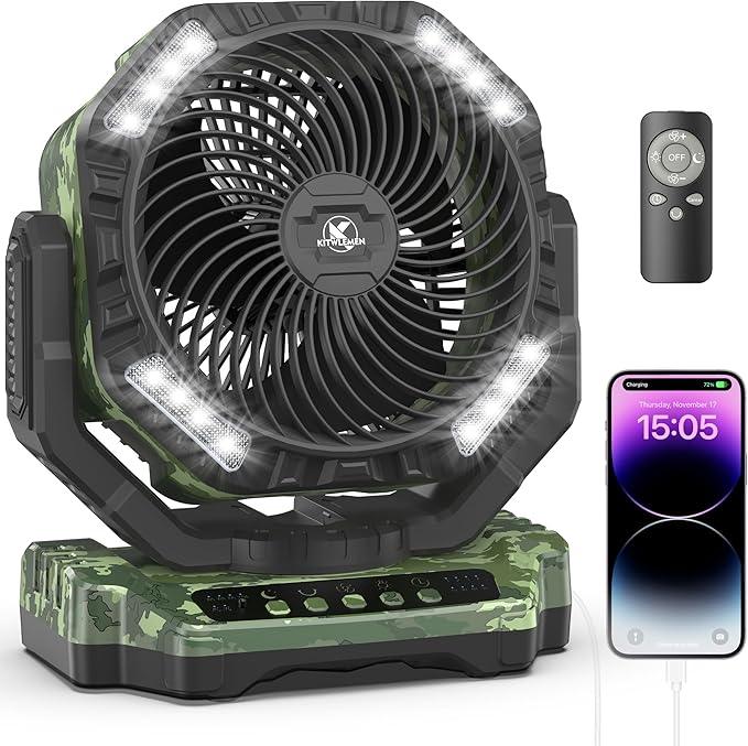Heavy-Duty Outdoor Fan for Garage or Jobsite