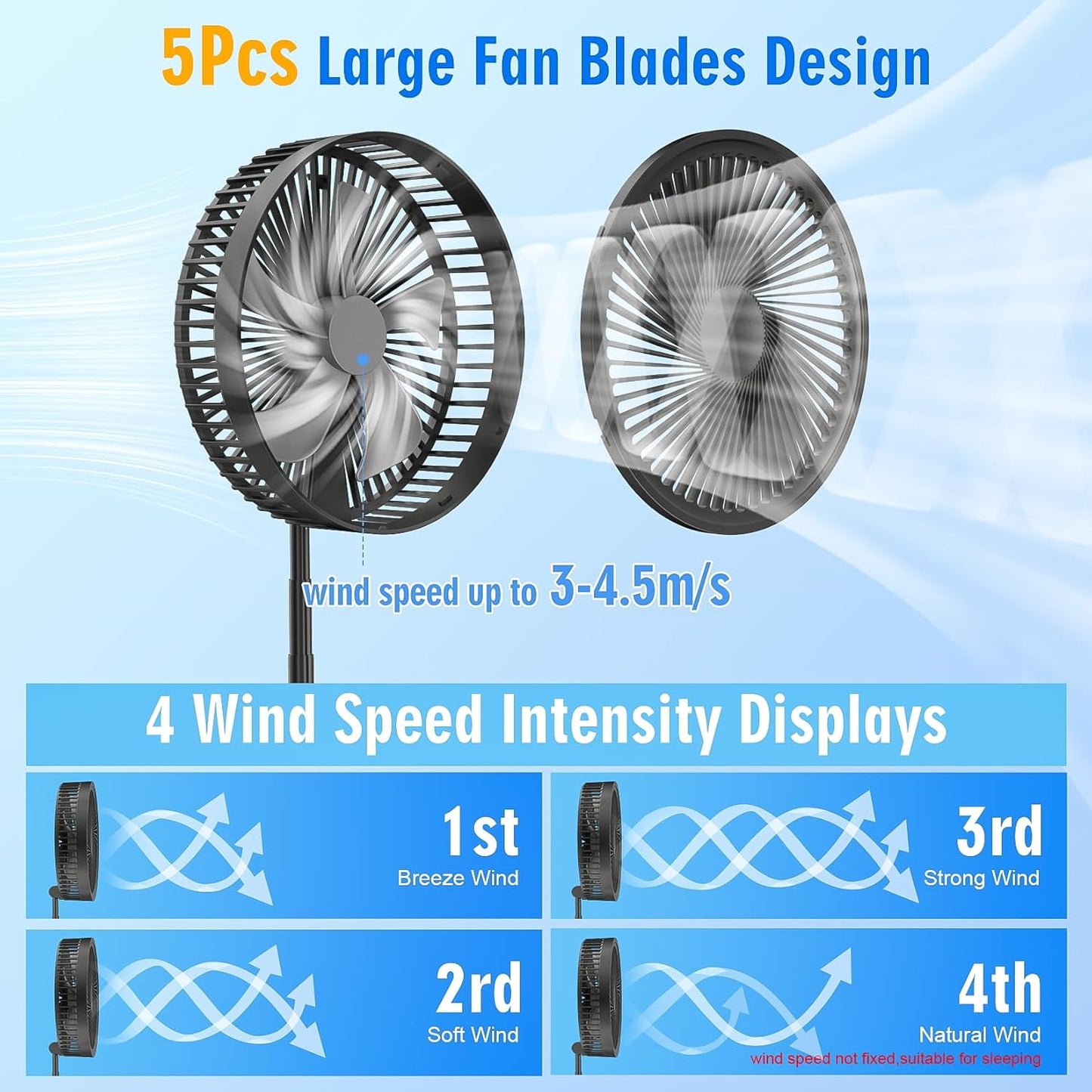 Foldable Fan – USB-C + Remote Control