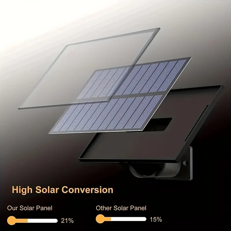 120° Solar Wall Light – Wide LED Coverage