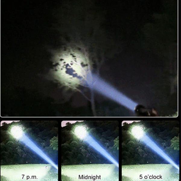 Headlamp – Long-Life, Rechargeable & Hands-Free