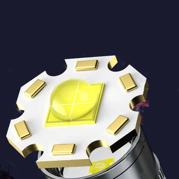 Headlamp – Long-Life, Rechargeable & Hands-Free