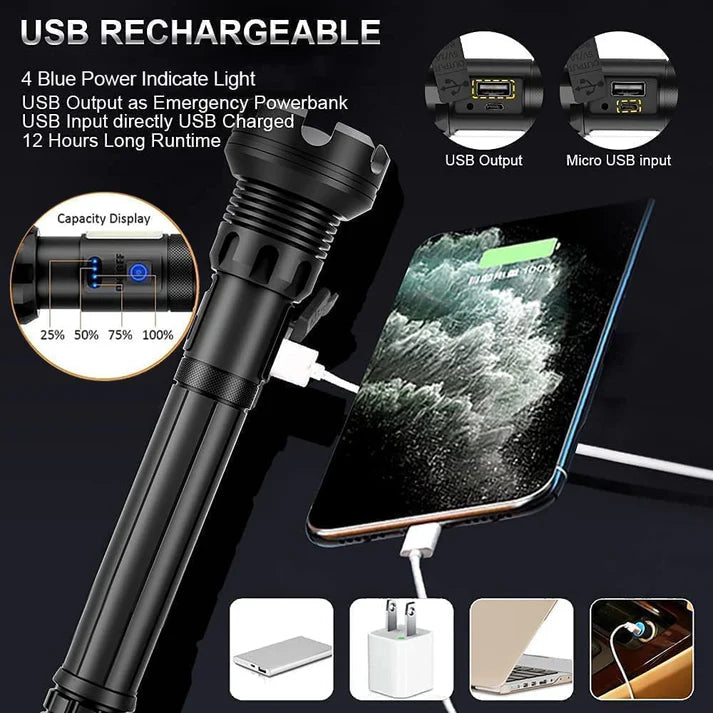 Tactical Flashlight – Super Bright & Rechargeable