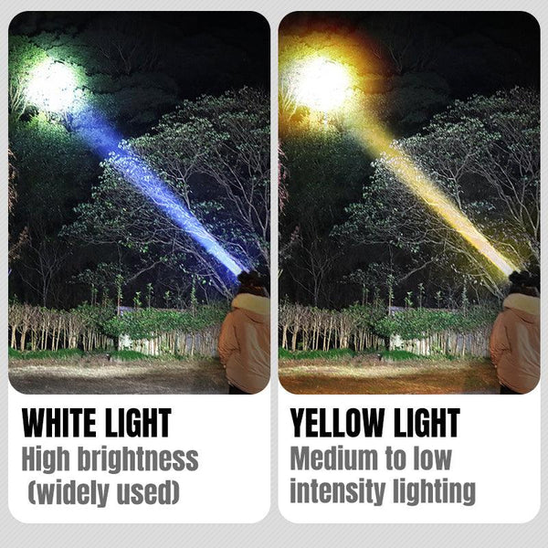 Super Bright Rechargeable Headlamp – High Power, Hands-Free Lighting by CONBOLA