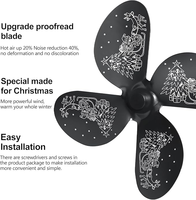 Heat Powered Wood Stove Fan – Silent 4-Blade Fireplace Eco Fan | CONBOLA